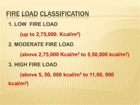 nilasing tinira|FIRELOAD .